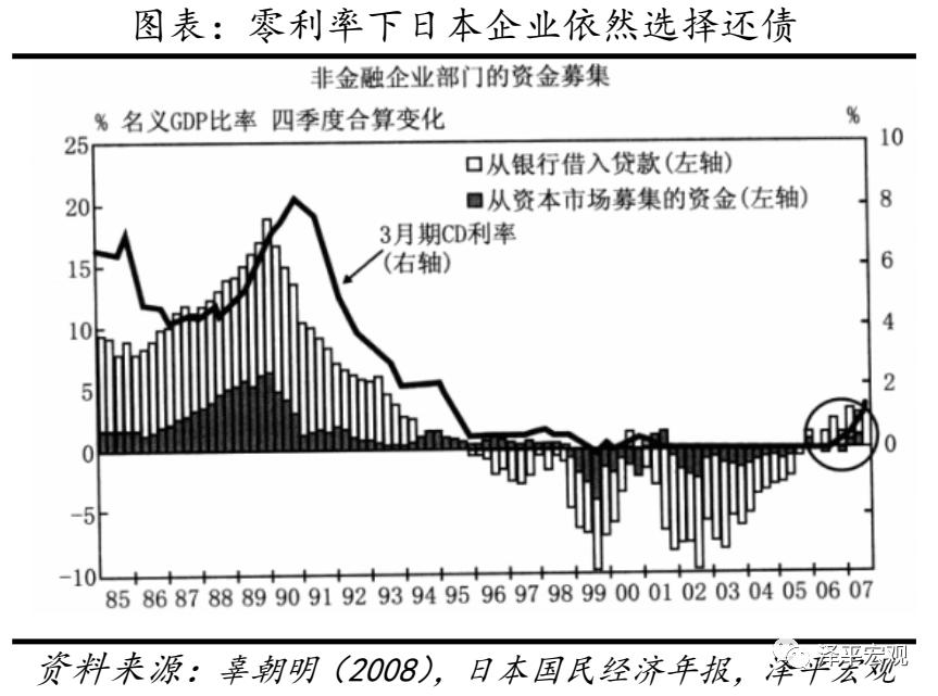 全球历次房地产大泡沫:催生、疯狂、崩溃及启示