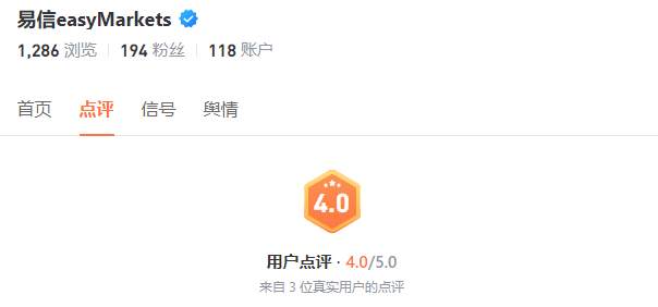 有奖口碑大调查！易信easyMarkets 交易体验怎么样？