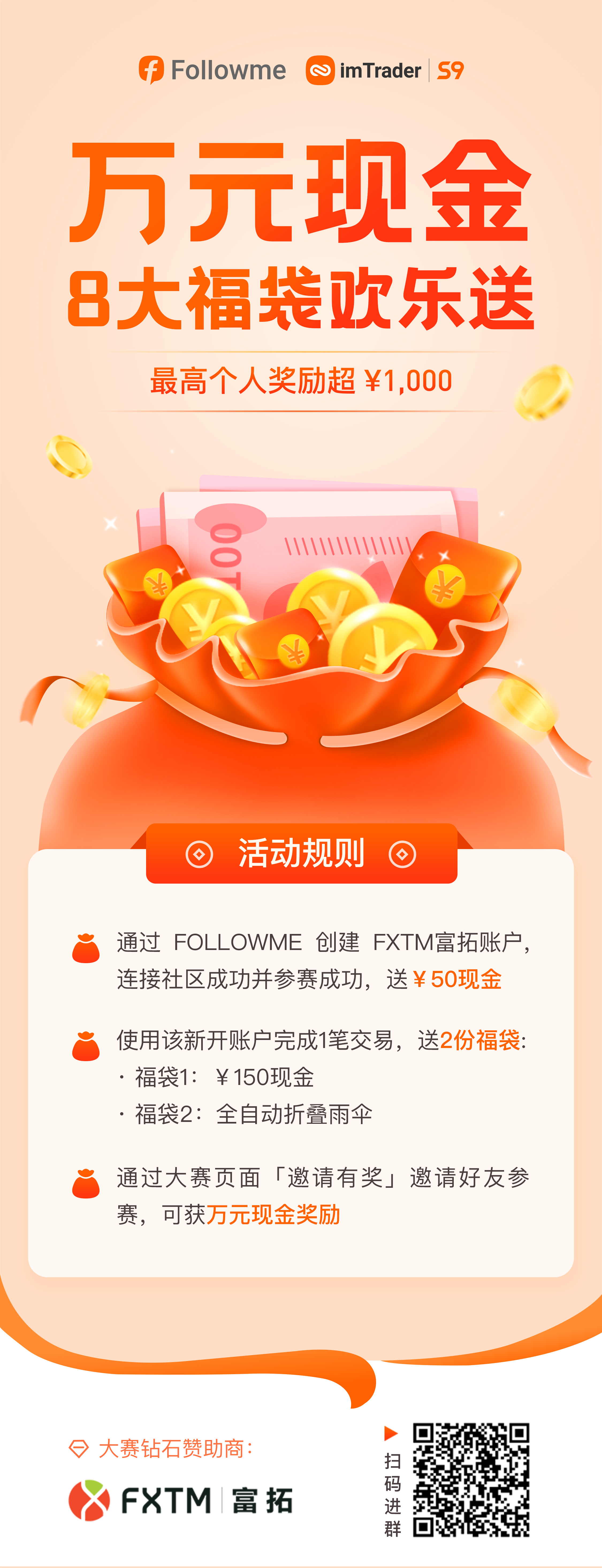 FXTM 富拓送你200现金+2份福袋，包邮到家！
