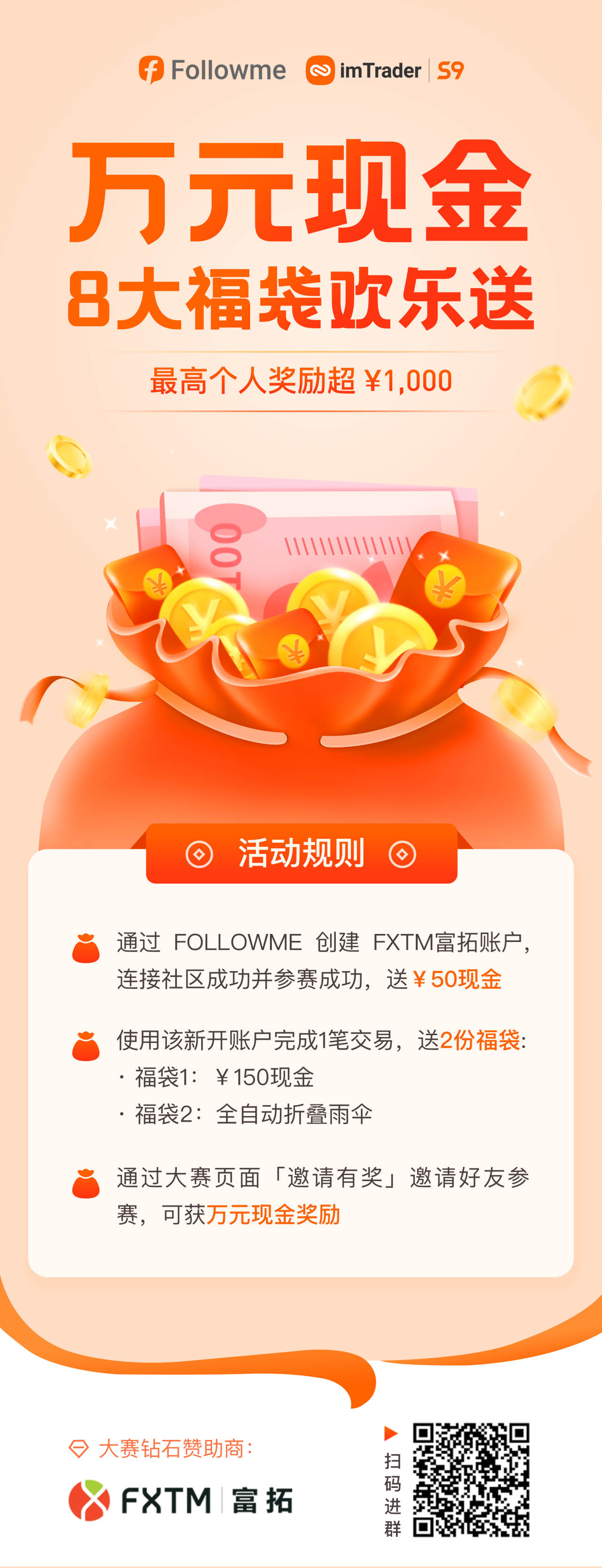 FXTM 富拓送你200现金+2份福袋，包邮到家！