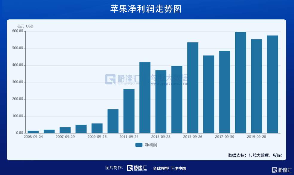 机构慌不择路调仓,外资浩浩荡荡抄底