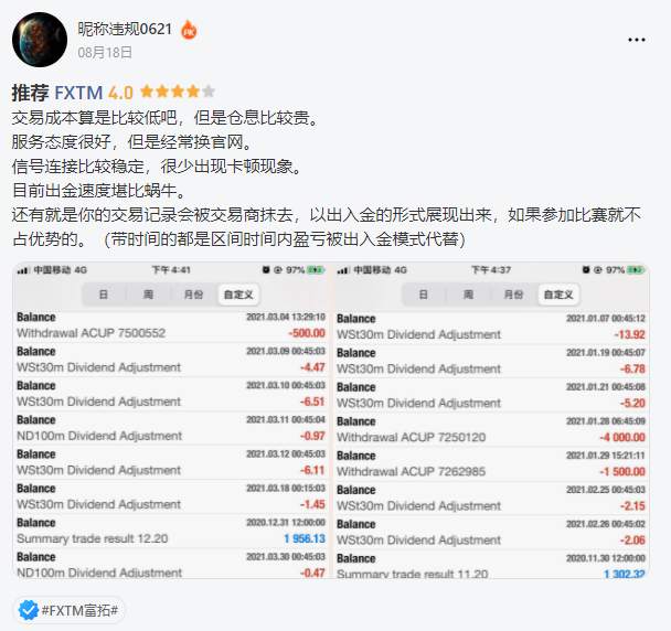 S9参赛有奖！口碑大调查之FXTM富拓：库存费太贵？