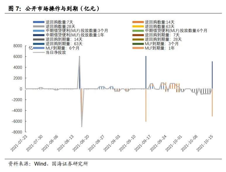 央行发布会,三大要点值得关注