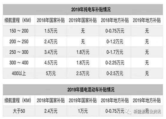 中国可以不拉闸吗?