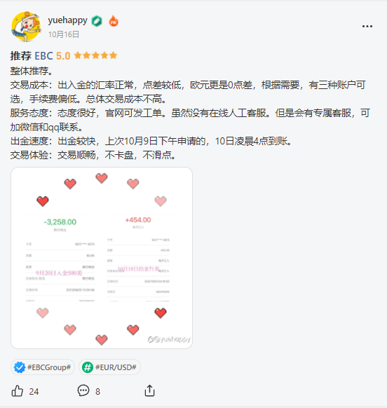 一周要闻:比特币突破6.6万美金;盈透净利息激增41%