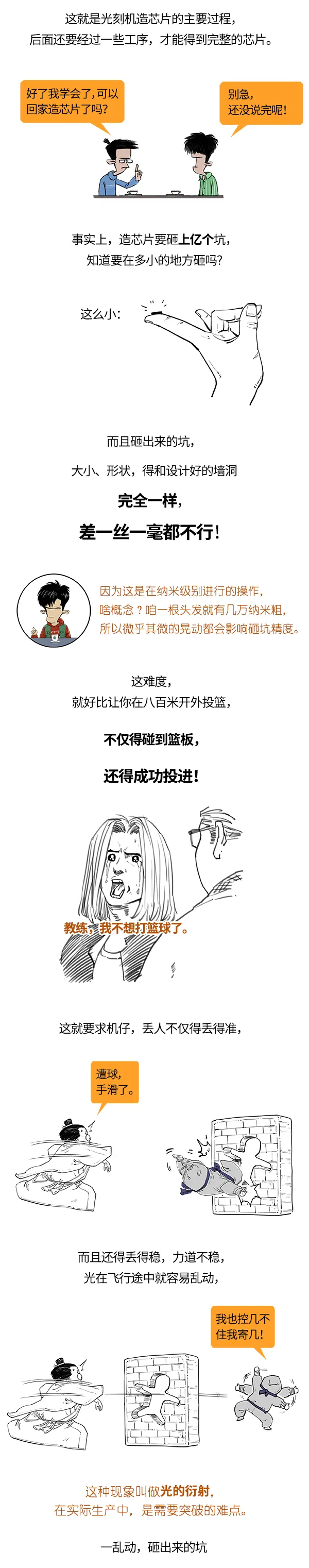造芯片的光刻机，比氢弹还难搞？