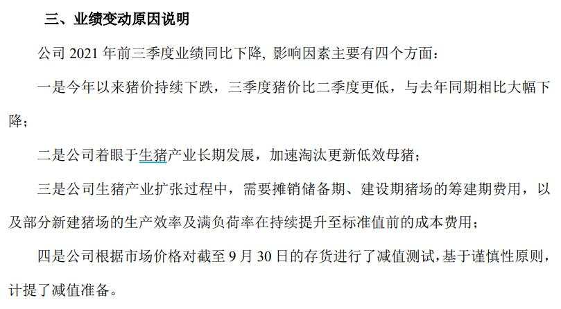 全军覆没，A 股养猪的哭了！前两年挣的钱，今年都亏光了