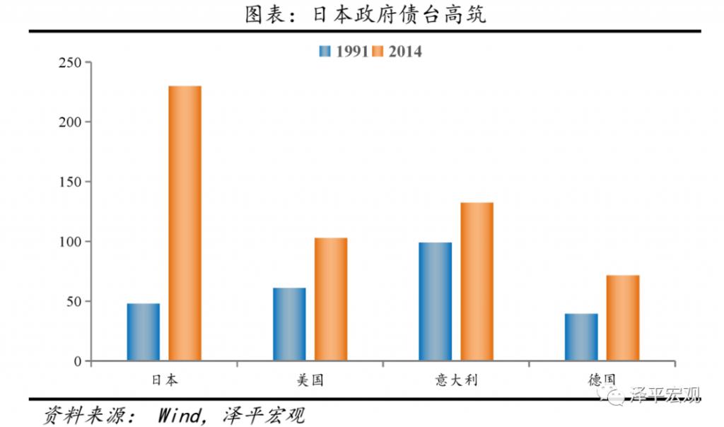 全球历次房地产大泡沫:催生、疯狂、崩溃及启示