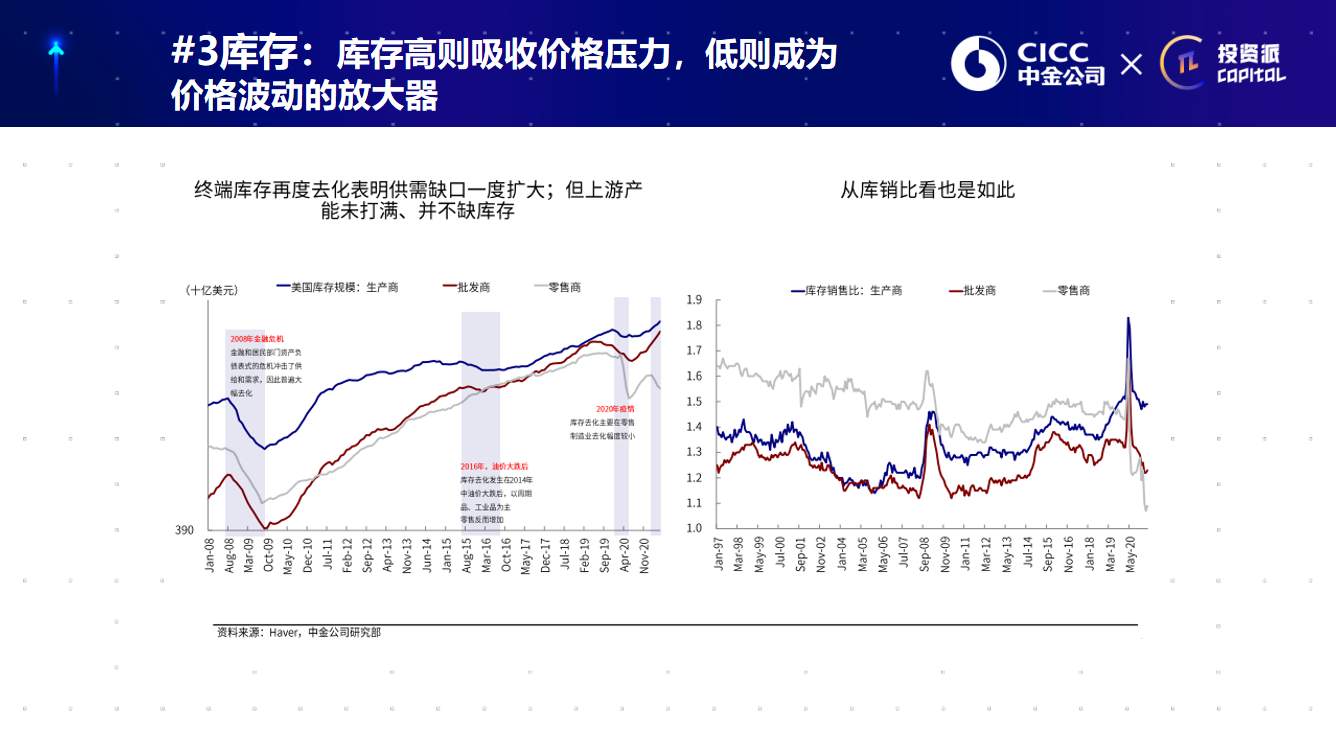 史上最强印钞机，6万亿美元刺激计划作用几何？