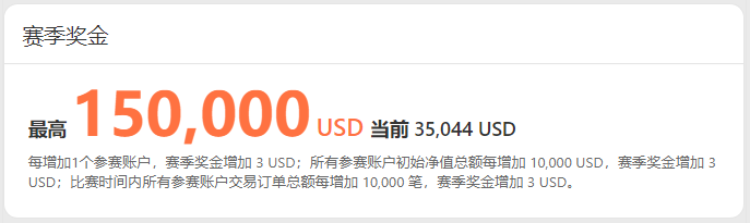 Exness 鼎力赞助 imTrader 交易大赛 S9 赛季，多重福利来助力！