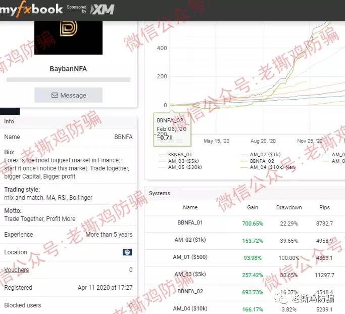 贝邦国际BBTrade自导自演放利好为哪般？跑路前最后一波吸金而已！！