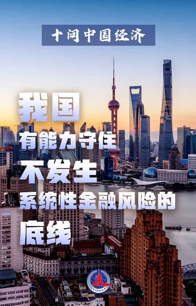 十问中国经济