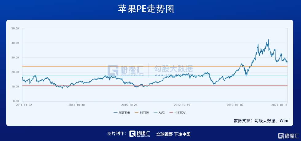 机构慌不择路调仓,外资浩浩荡荡抄底