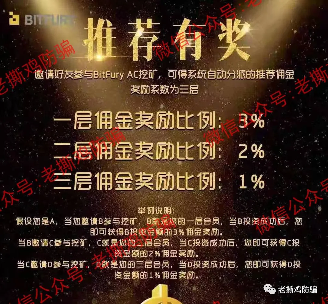 BitFury AC挖矿：靠冒名顶替的短命资金盘，两三个月内必死！！