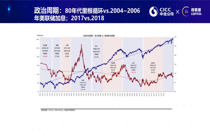 谁给了美国印钱“特权”？