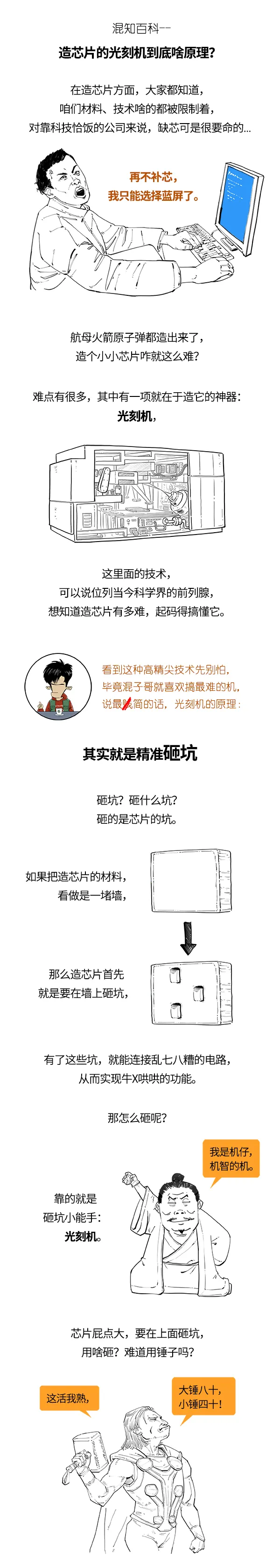 造芯片的光刻机，比氢弹还难搞？