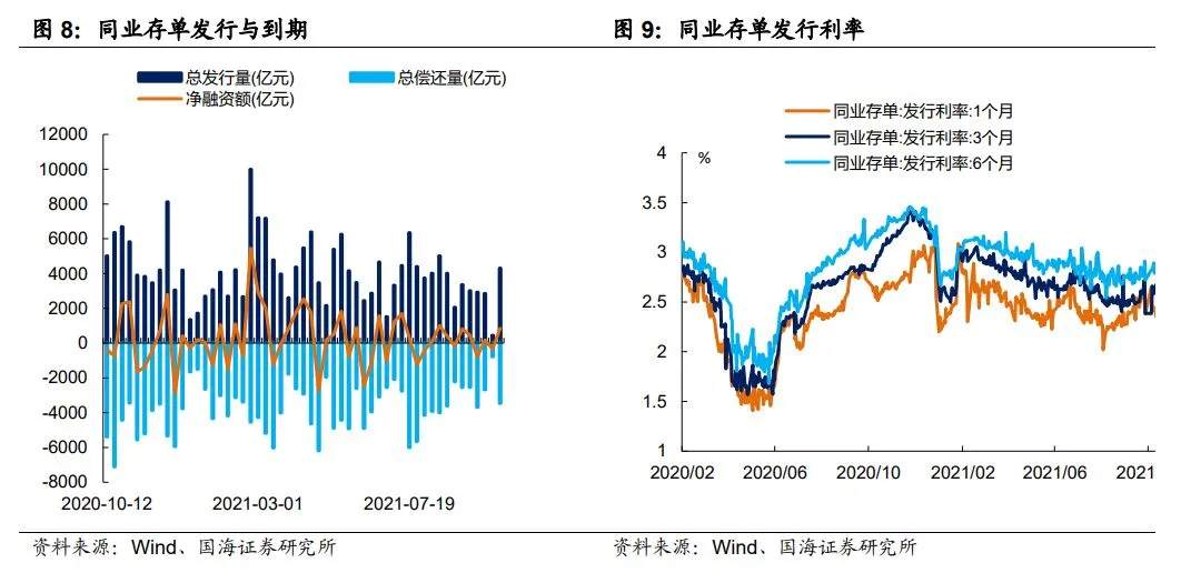 央行发布会,三大要点值得关注