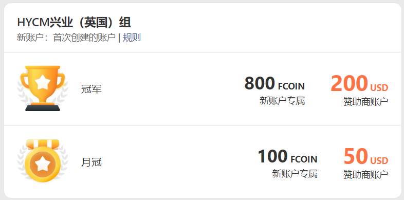 英雄无用武之地？HYCM兴业投资(英国)擂台了解一下