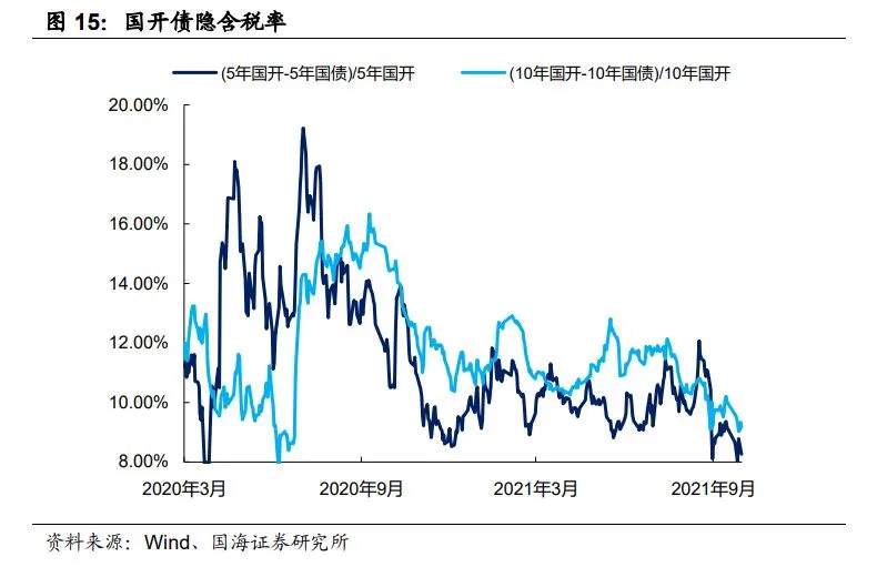 央行发布会,三大要点值得关注
