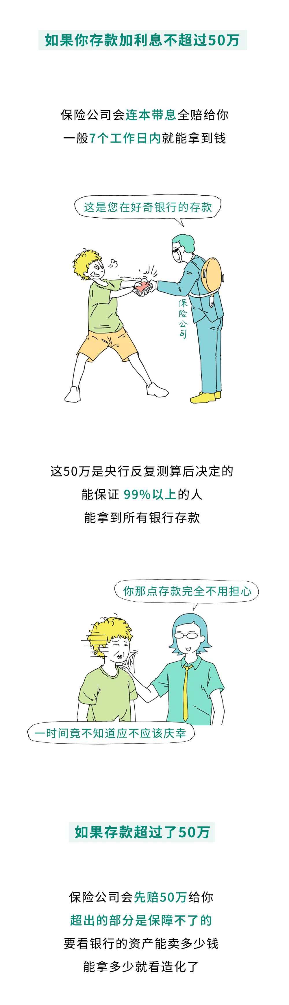 如果银行倒了，欠的钱真的可以不还吗？