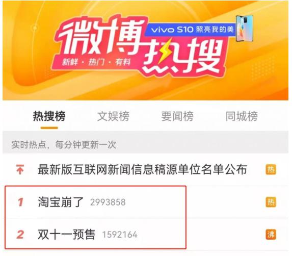 昨晚,全国一半的网民都在李佳琦、薇娅的直播间里?