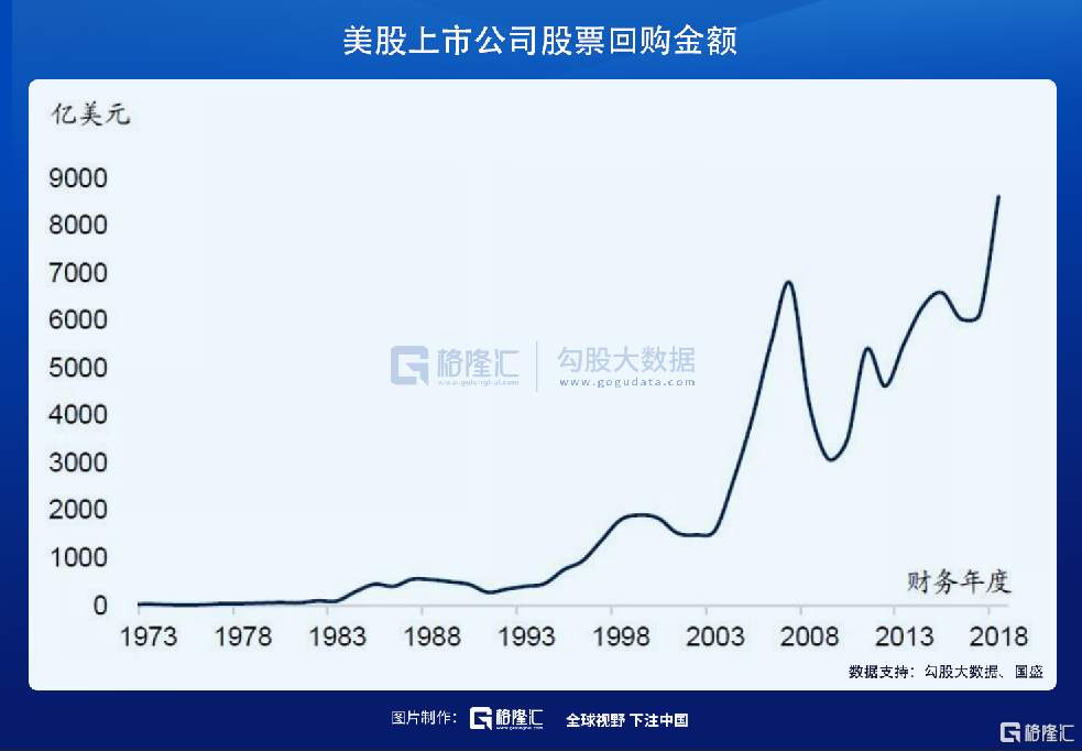 机构慌不择路调仓,外资浩浩荡荡抄底
