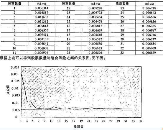 作为段子手的巴菲特，别轻信