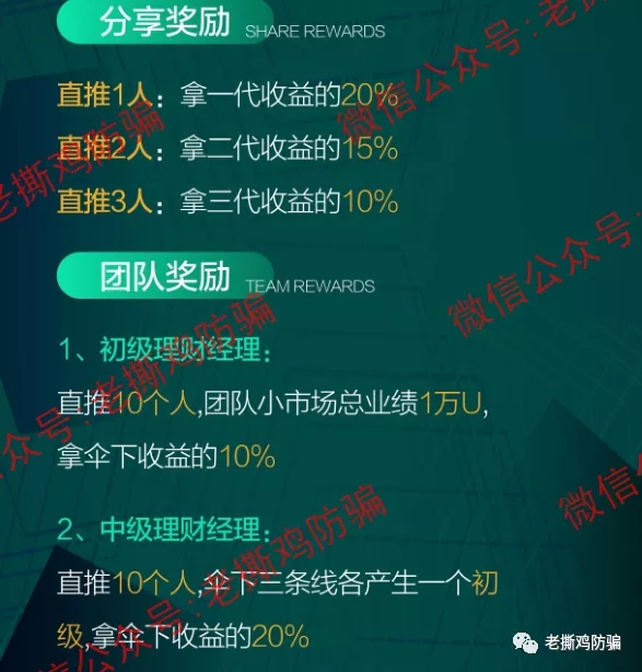HD交易宝超算套利：桥水基金团队搞玩意？