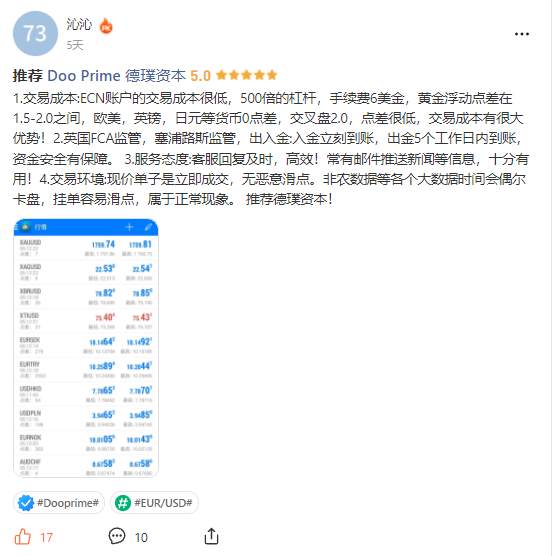 一周要闻: 比特币市值恢复1万亿; 盈透交易量飙升