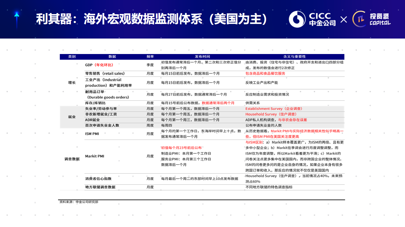 史上最强印钞机，6万亿美元刺激计划作用几何？