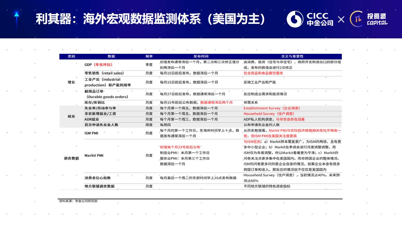史上最强印钞机，6万亿美元刺激计划作用几何？