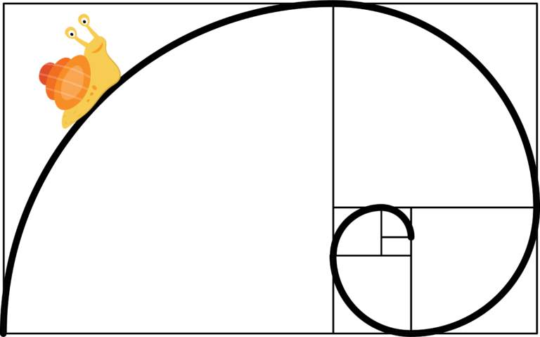 Giao dịch Fibonacci