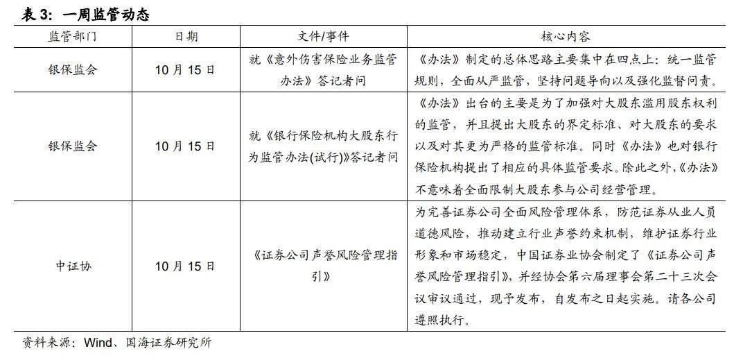 央行发布会,三大要点值得关注