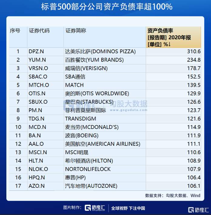 机构慌不择路调仓,外资浩浩荡荡抄底
