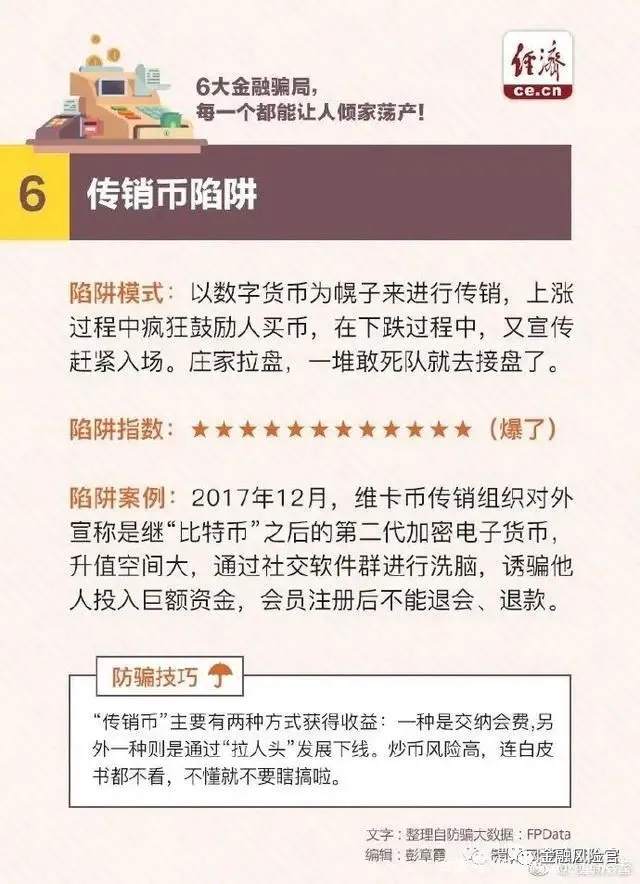 7大金融骗局，每一个都能让人倾家荡产！