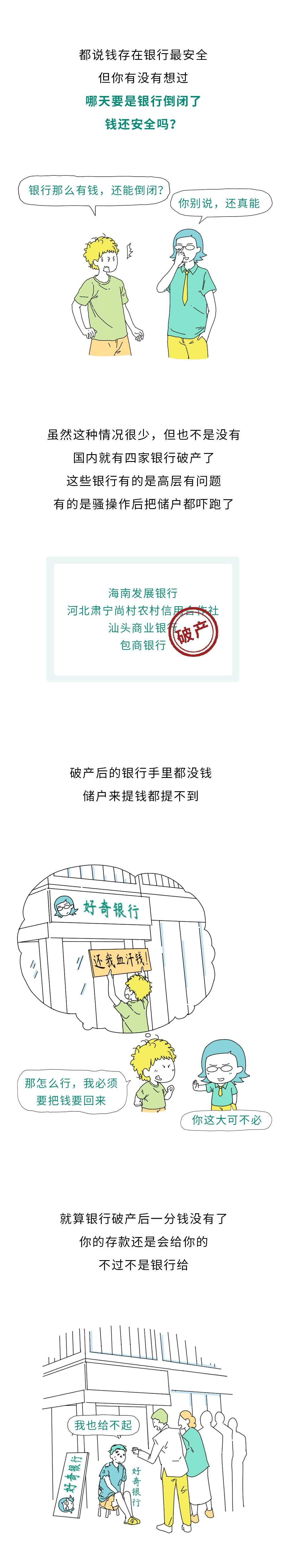 如果银行倒了，欠的钱真的可以不还吗？