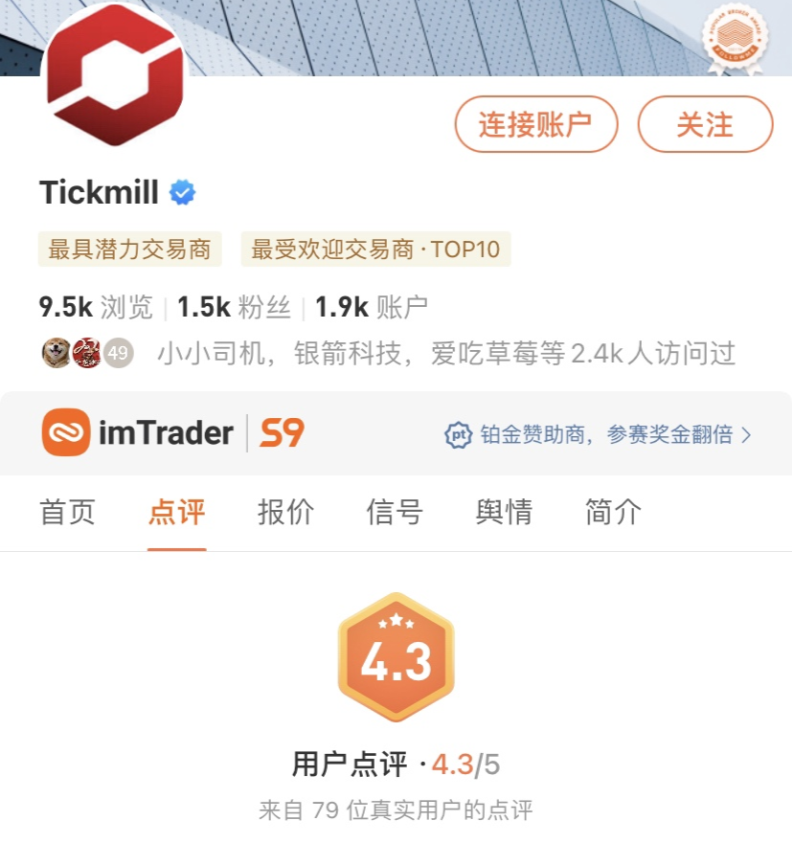 有奖口碑调查 | 你在 Tickmill 经历过卡盘吗？