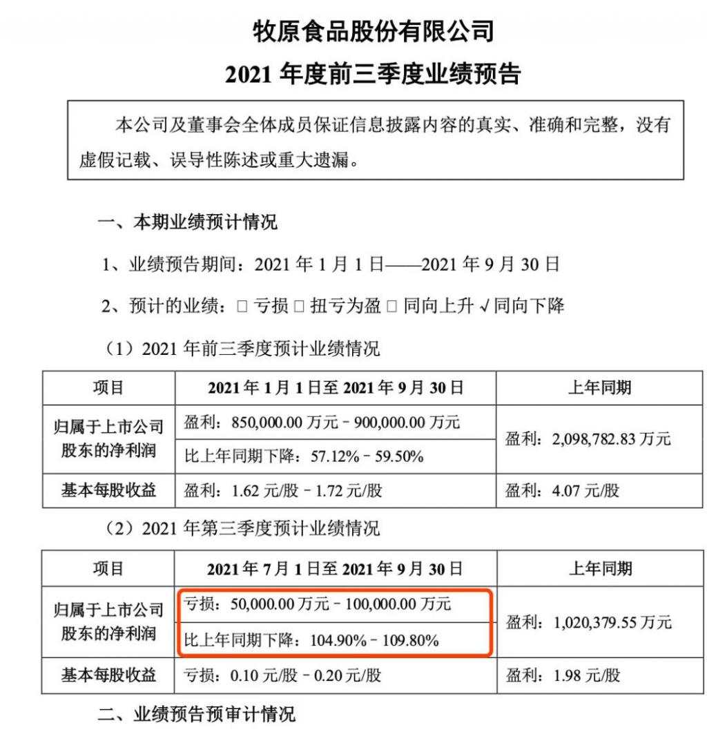 全军覆没，A 股养猪的哭了！前两年挣的钱，今年都亏光了