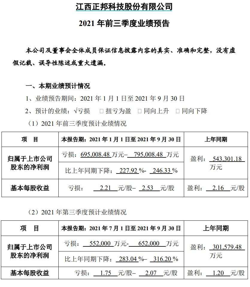 全军覆没，A 股养猪的哭了！前两年挣的钱，今年都亏光了