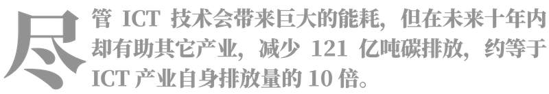 中国可以不拉闸吗?