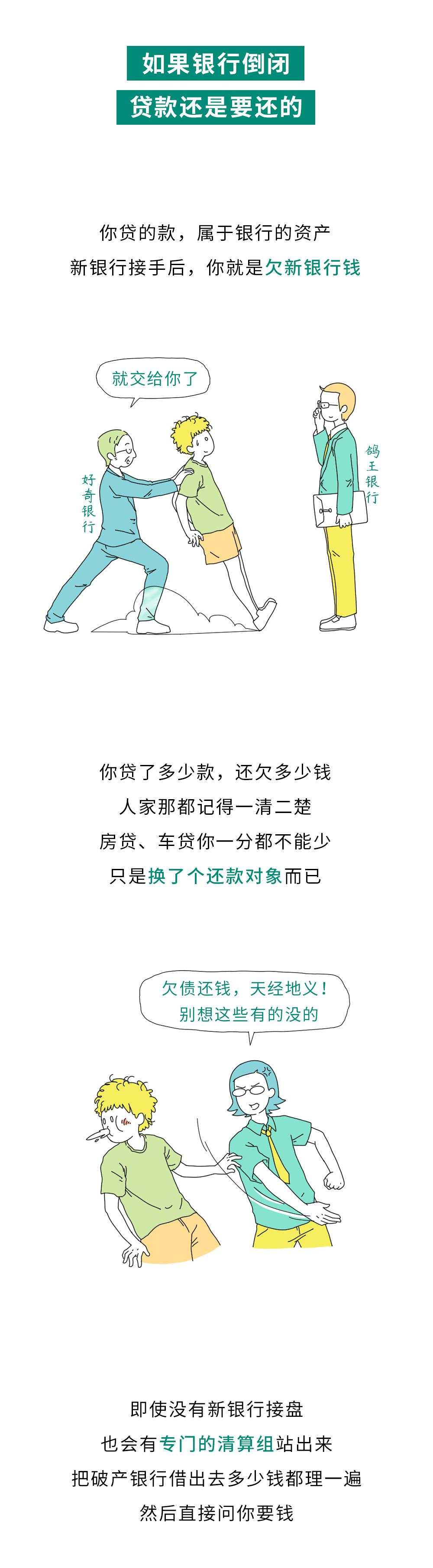 如果银行倒了，欠的钱真的可以不还吗？