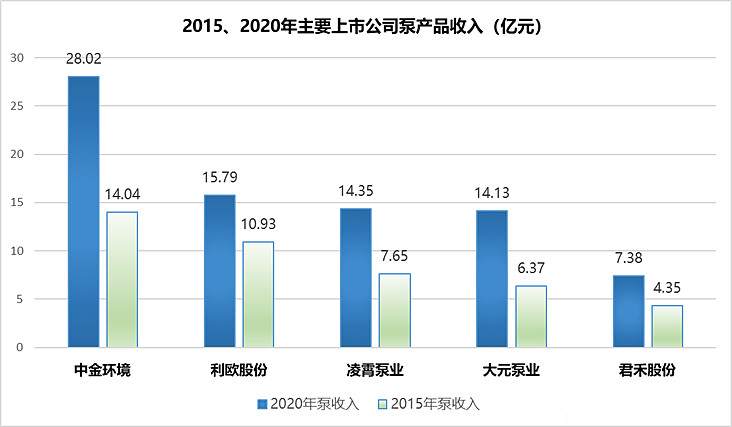 A股有哪些小而美的公司？