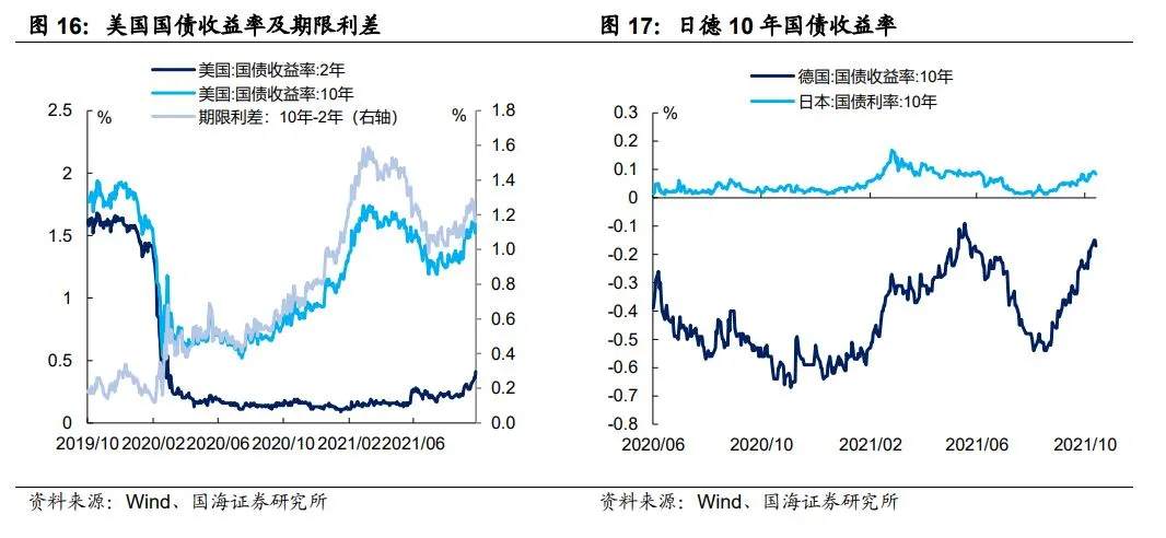 央行发布会,三大要点值得关注