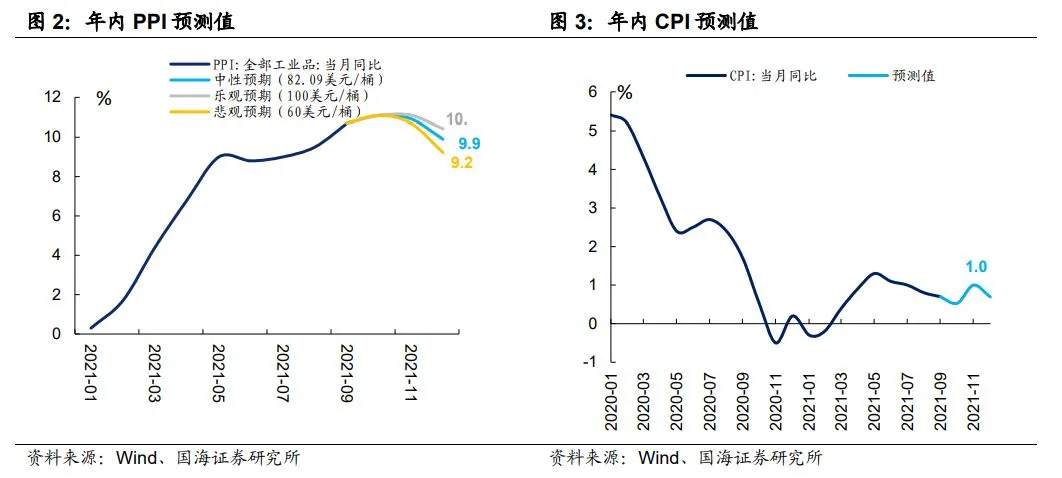 央行发布会,三大要点值得关注