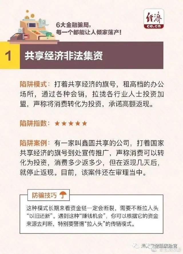 7大金融骗局，每一个都能让人倾家荡产！