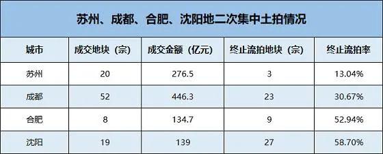 买房抗不了通胀，炒股更抗不了