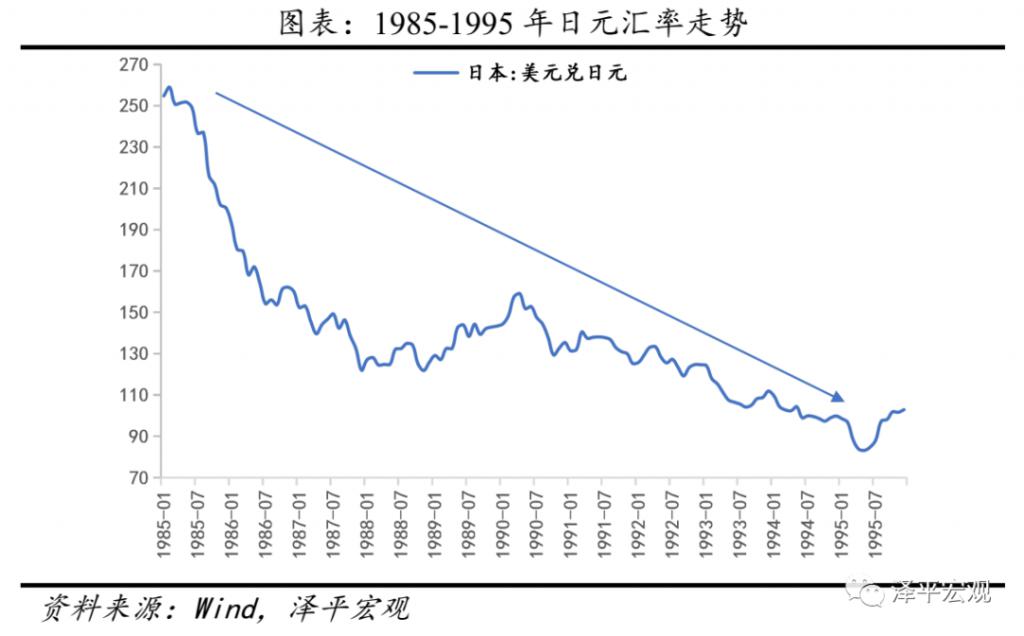 全球历次房地产大泡沫:催生、疯狂、崩溃及启示