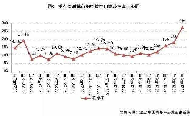 地产圈大震荡：房产税真来了，炒房客全慌了