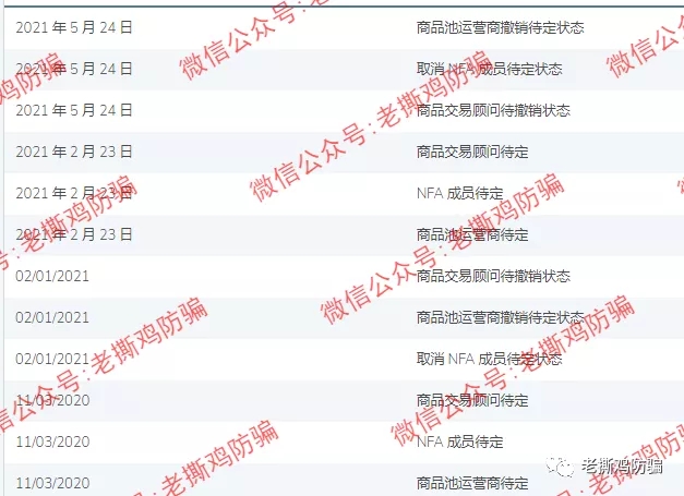 The Ridge睿智共享流量清算:新型外汇流量商骗局,快跑路了!