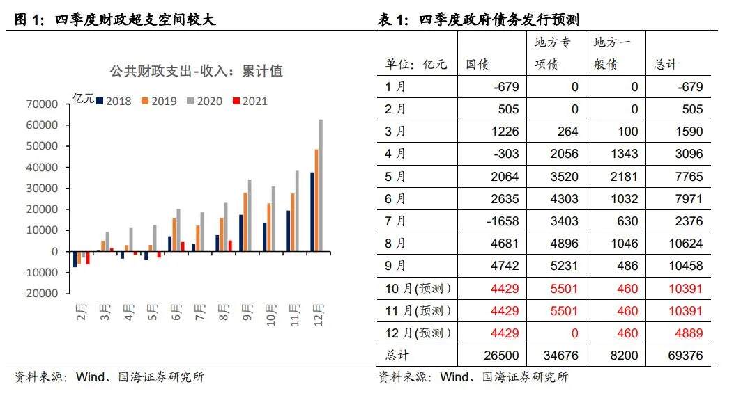 央行发布会,三大要点值得关注